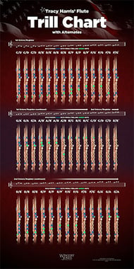 Sm Trill Chart Flute Double Sided 9 x 18